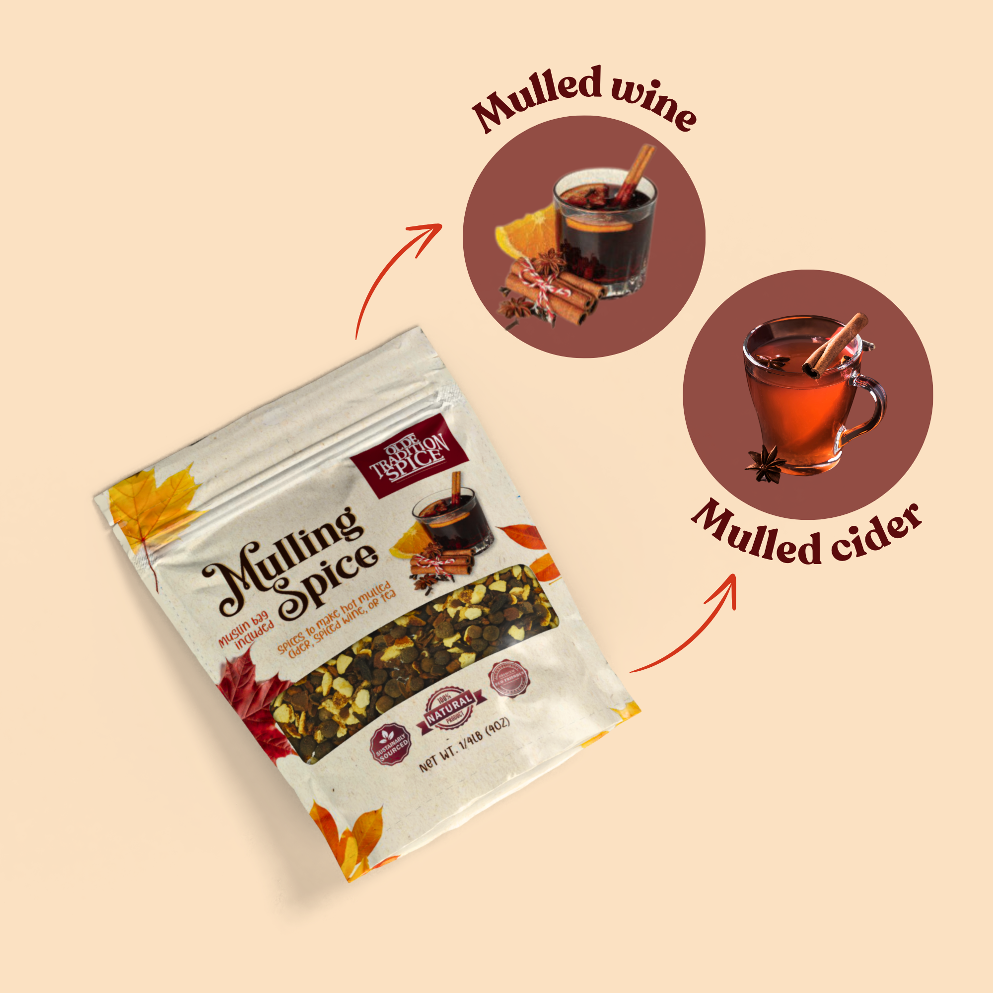 Mulling Spice: perfect for mulled wine and mulled cider