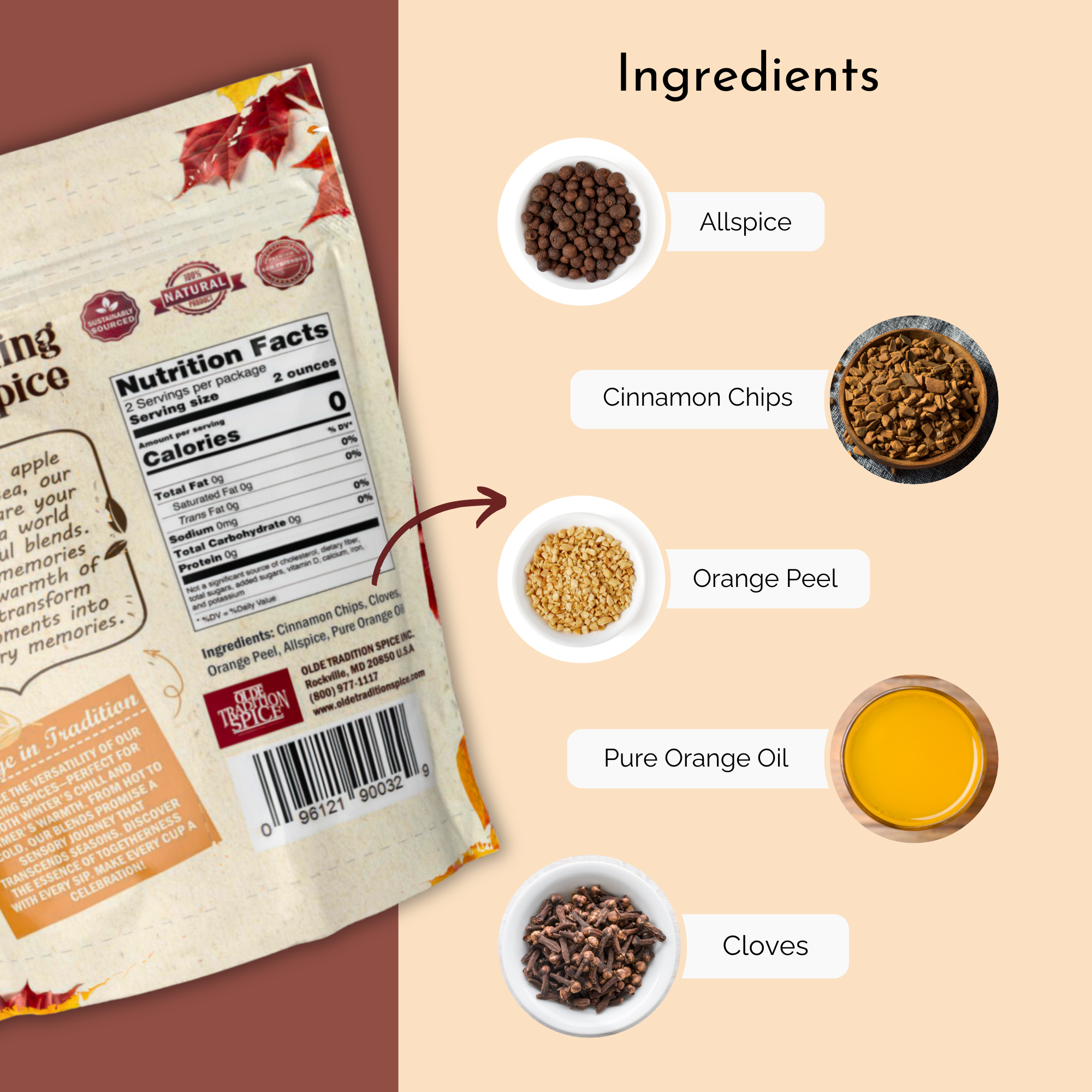 Ingredients of Mulling Spices